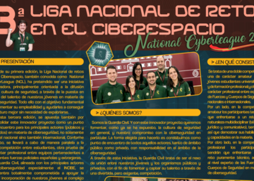 III Edición de la Liga Nacional de Retos en el Ciberespacio de la Guardia Civil.